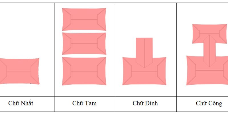 chua-chu-dinh