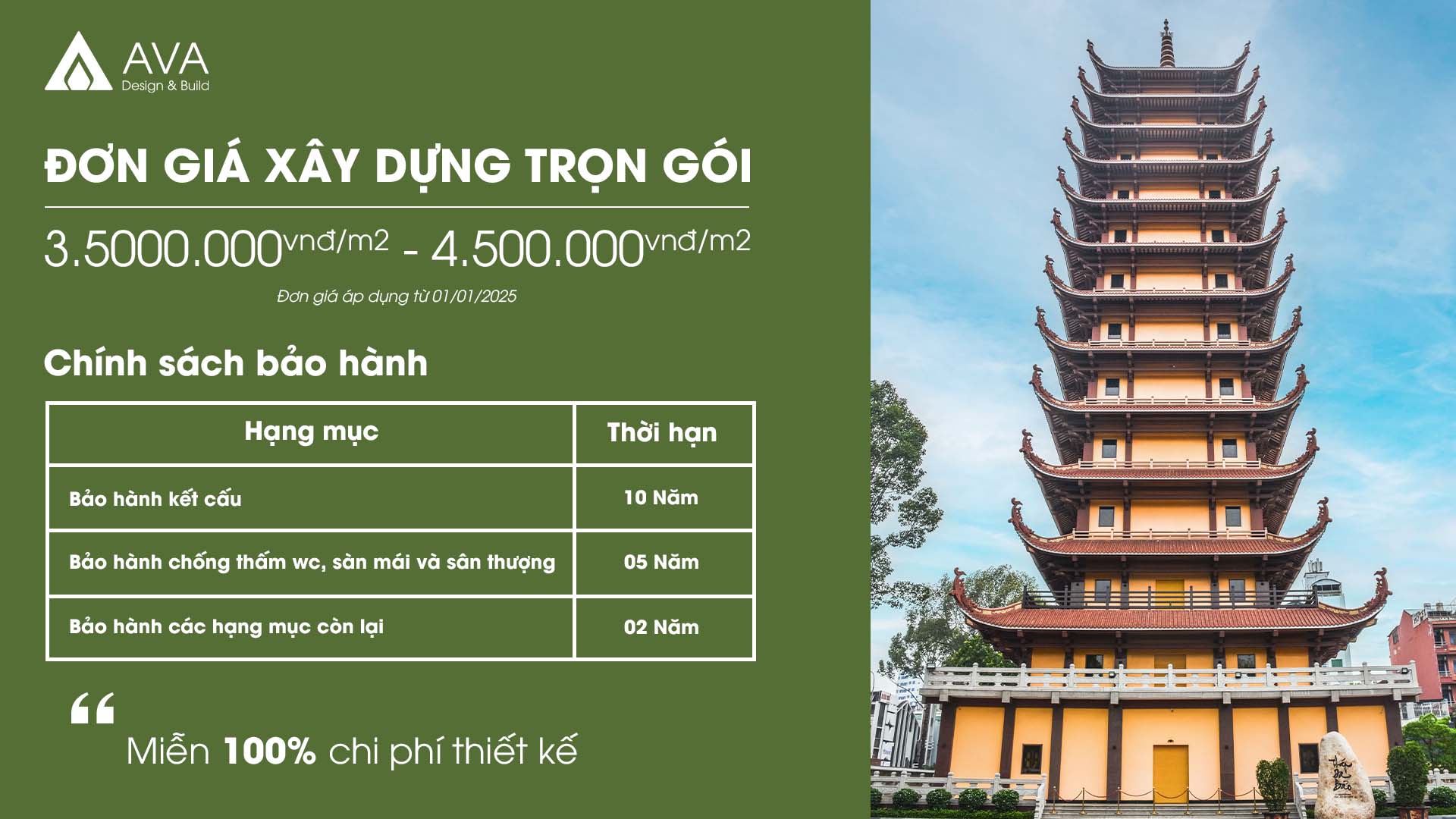 Báo Giá Thiết Kế Chùa 2026 — Chi Phí Thực Tế